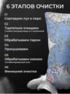 Фото превью товара - #4