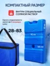 Фото превью товара - #0